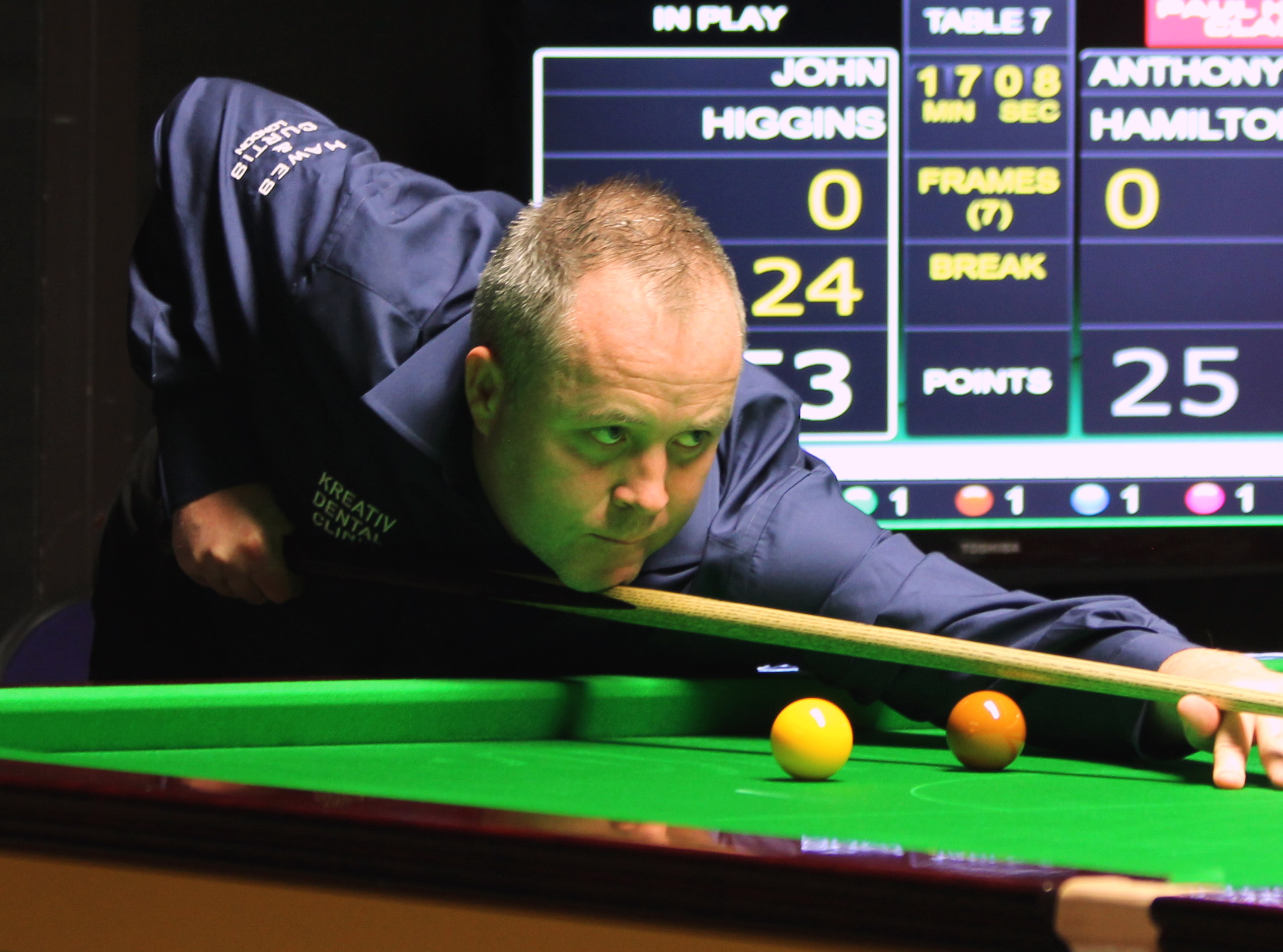 Imagen de John Higgins
